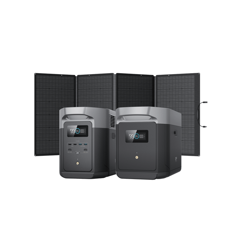 ギャラリービューアに画像をロードする, DELTA 2 Max + DELTA 2 Max専用エクストラバッテリー + 400Wソーラーパネル