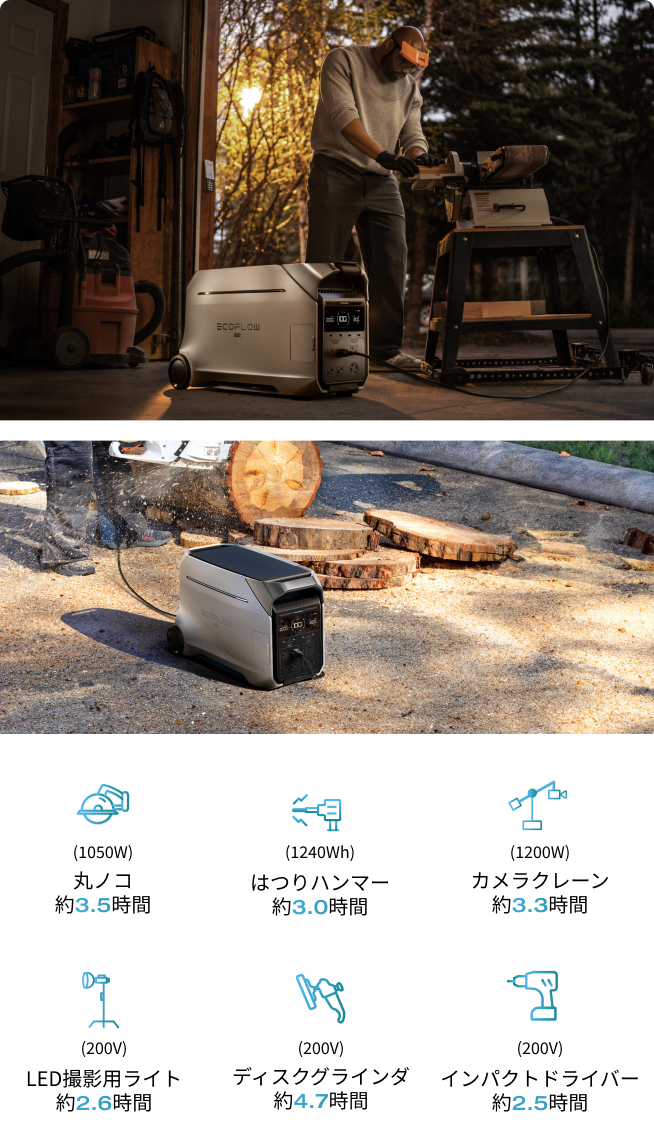 アウトドアで楽しむ、1台で広がる自由な電力
