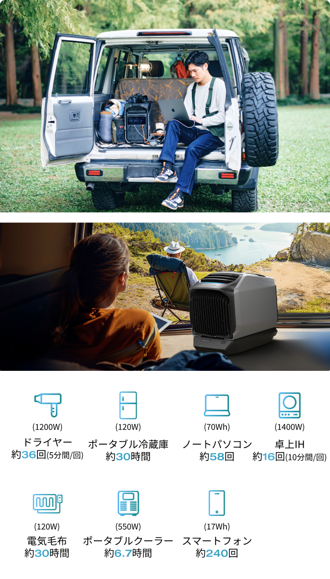 アウトドアで楽しむ、1台で広がる自由な電力